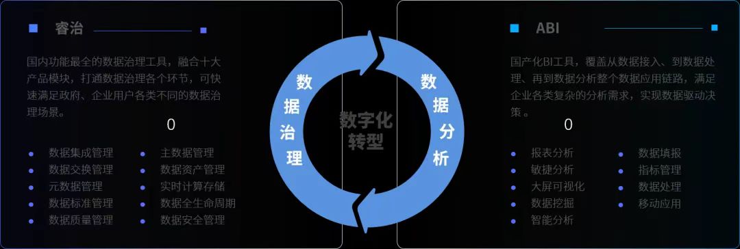 PG平台