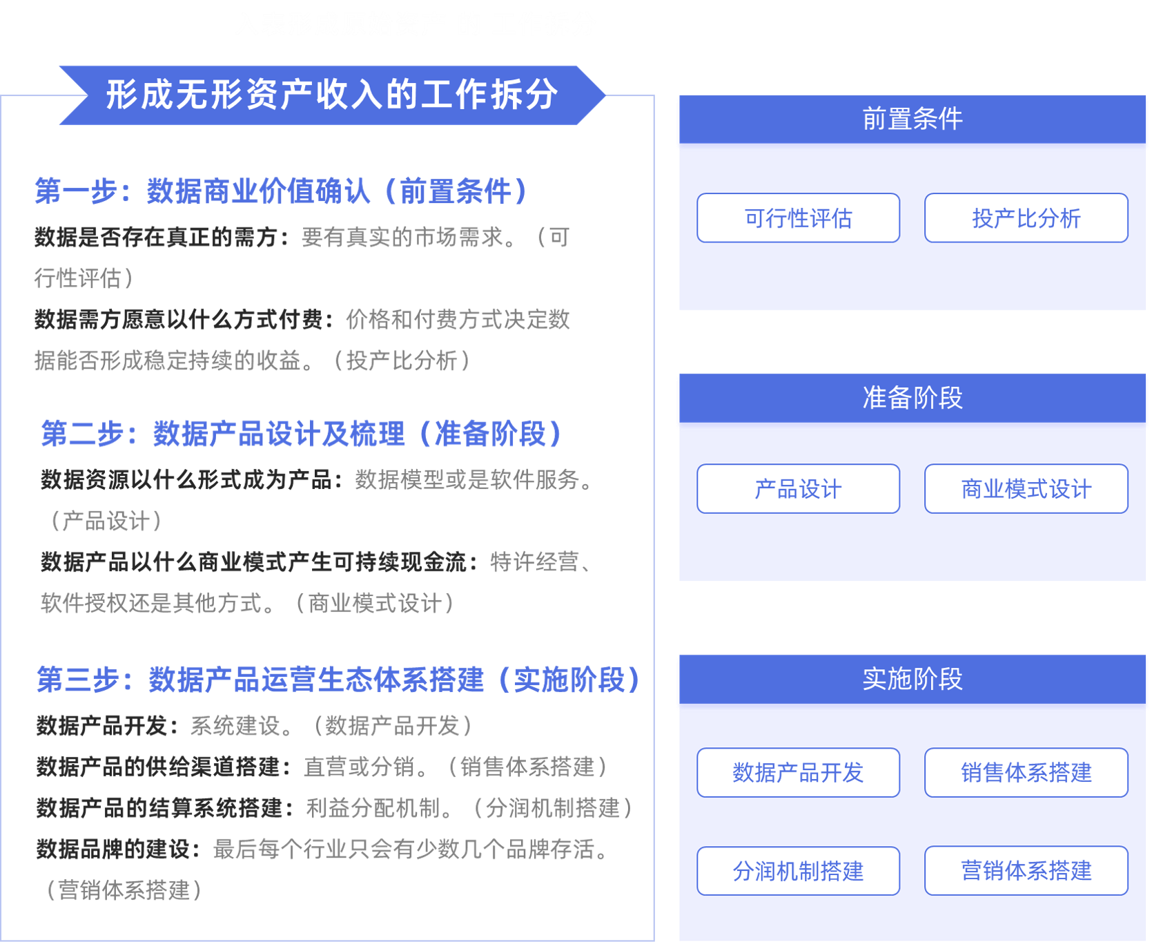 PG平台